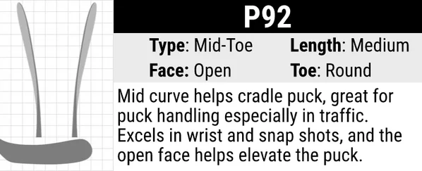 Bauer P92 Hockey Stick Blade Curve: Mid-Toe Curve, Medium Length, Open Face and Round Toe. Mid curve helps cradle the puck, making it great for puck handling. Excels in wrist and snap shots and helps elevate the puck. 